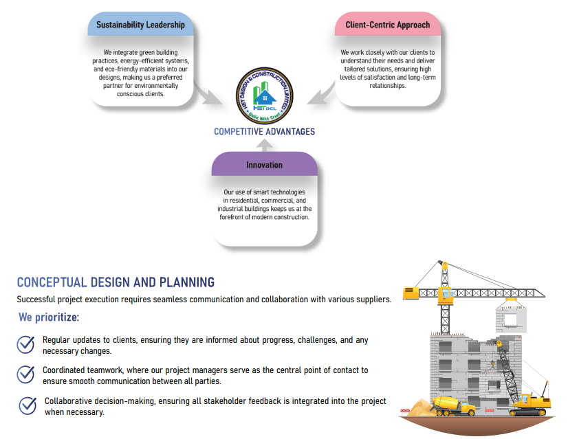 HET-Design-and-Construction-Limited-STRATEGIC-OUTLOOK